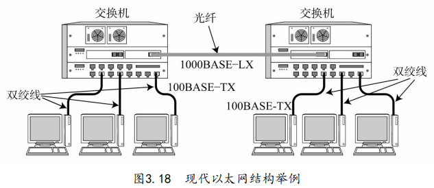 image-20220421105631032