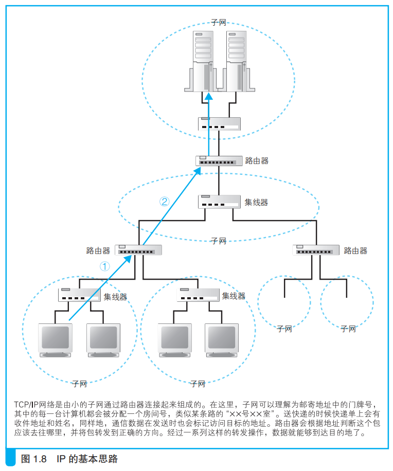 image-20220415145005882