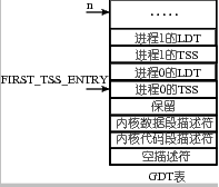 图片描述信息