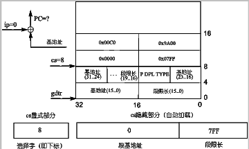 图片描述信息