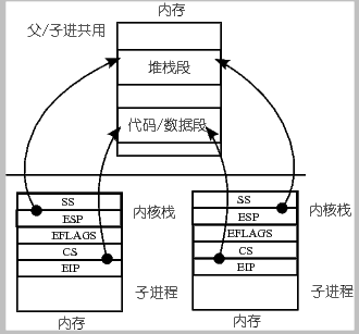 图片描述信息